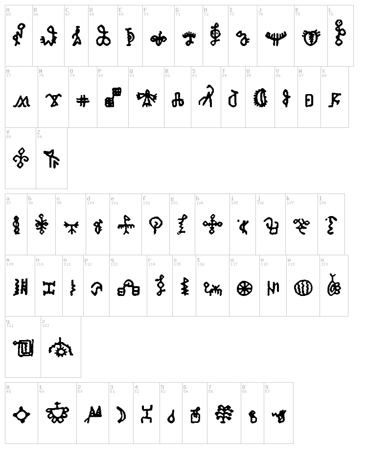 Bamum Symbols 1 font map